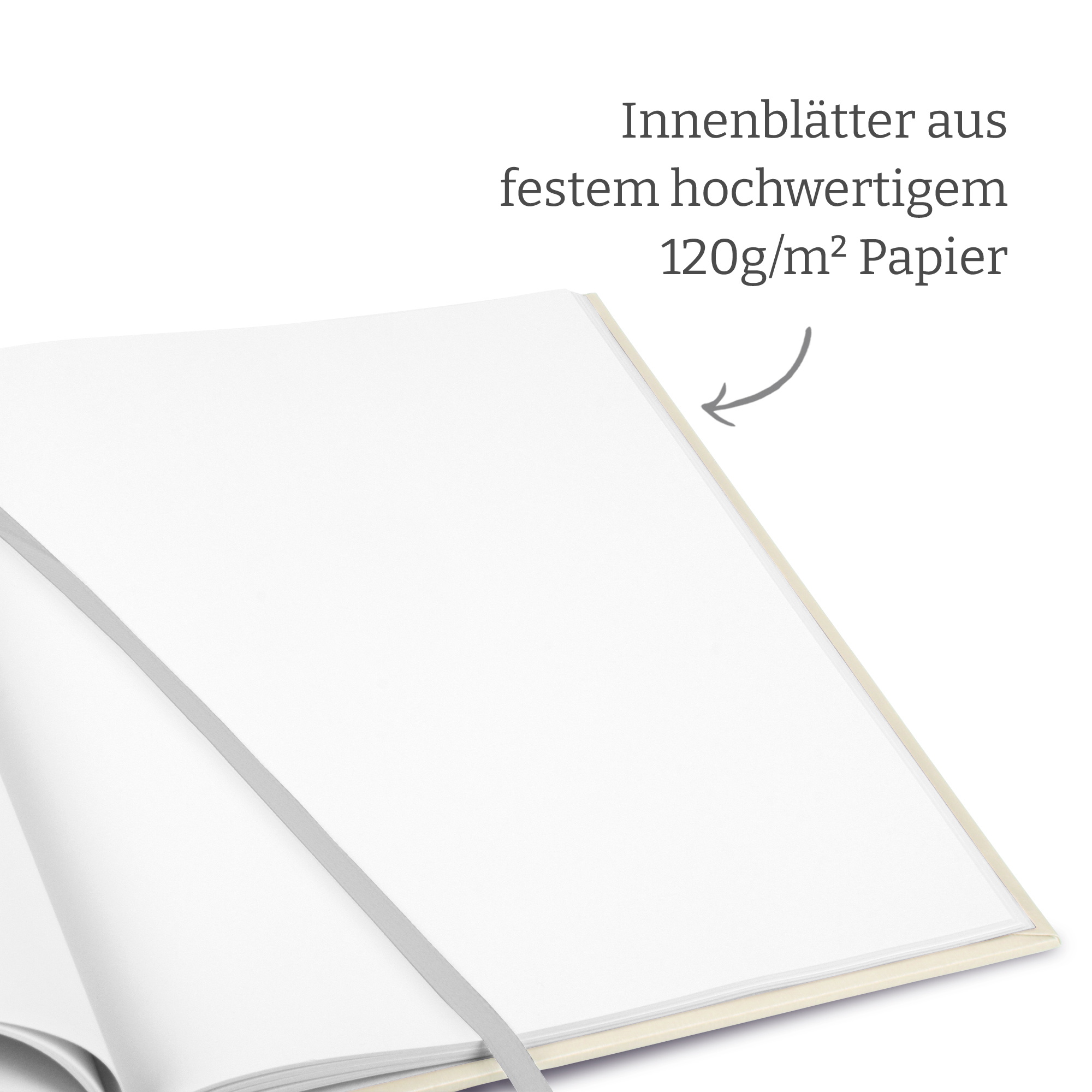 Personalisiertes Gästebuch Taufe Personalisiertes Gästebuch Taufe